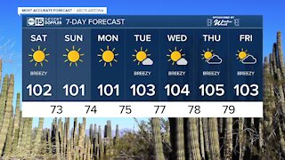 FORECAST: 100s back in the Valley this Memorial Day weekend