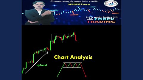 Chart Analysis ChartPatterns Candlestick Stock Market Forex crypto|national forex academy