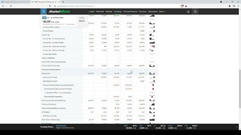 Dividend Analysis: Energizer Holdings, Inc.-ENR