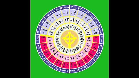 34-37 Nahum, Habakkuk, Zephaniah, AND Haggai THE HOLY BIBLE The Prophets