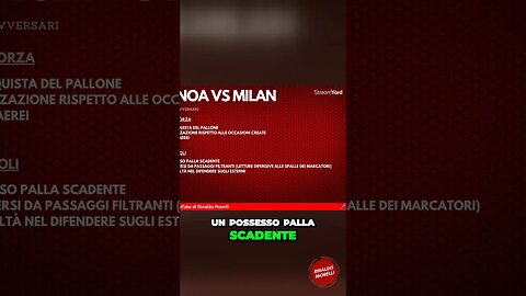 Genoa-Milan, pro e contro dei rossoblù