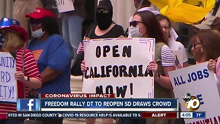 Freedom rally DT to reopen SD draws crowd