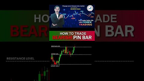 How to trade bearish pin bar| strong sell | price action | technical analysis| Mohammad sadar Kha'n