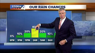 Brian Gotter's evening Storm Team 4cast