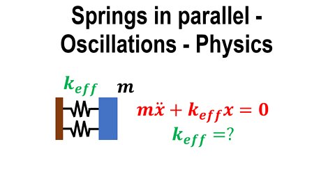 Harmonic oscillator, springs in parallel - Oscillations - Classical mechanics - Physics