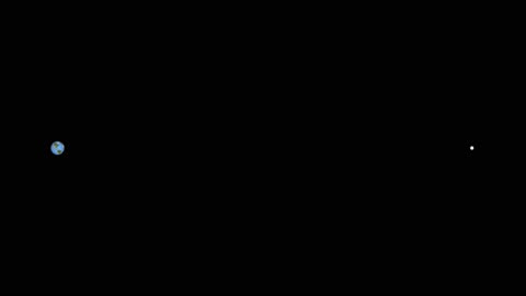 Moon's distance from the Earth for 2022