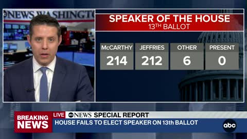 1 more Republican flips, but McCarthy still short on votes for House speaker