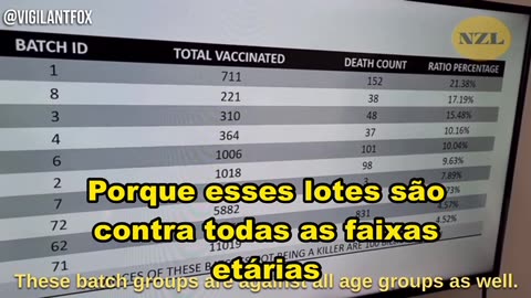 A DENUNÇIA DAS VACINAS - 2023 - PARTE - 2