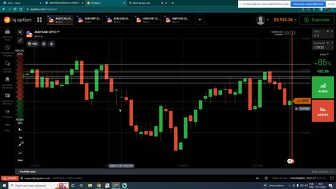 OLIVEIRA TRADER - LOGICA DO PREÇO - AULA 03