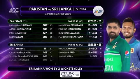 SuperII Asia Cup 2023 | Super 4 | Pakistan vs Sri Lanka | Highlights