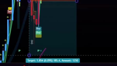 The Quantum AI Forex Strategy | Made for Scalping & Day Trading | Crypto, Stocks, Options & Metals