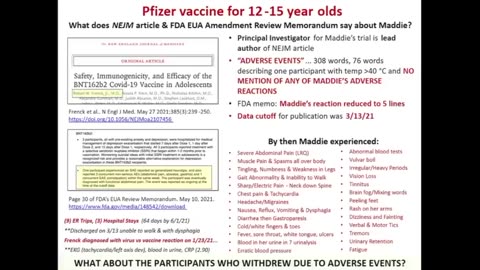 COVID-19 VACCINE INJURY COMPILATION