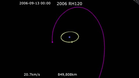 Elon Musk: "Oumuamua is Suddenly Speeding Towards Earth. It is NOT ALONE..."