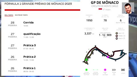 Horários GP de Mônaco 2023 + algumas novidades.