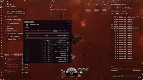 EVE Online Stream: Starcruisers For Sale