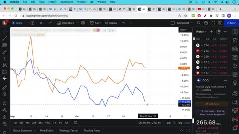 USD High Priest Utters Words (Fed Meeting)