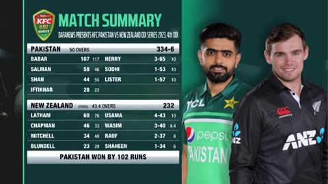 Pakistan vs new Zealand semi final full highlights ICC T20 World cup 2022