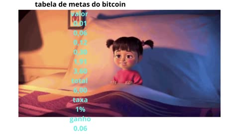 tabela de metas do bitcoin.mp4