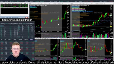 LIVE DAY TRADING | Trading Premarket and the Open | S&P 500, NASDAQ, NYSE |