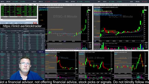 LIVE DAY TRADING | Trading Premarket and the Open | S&P 500, NASDAQ, NYSE |