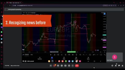 Mastering Forex Trading: Overcoming Strategy Disrespect and Currency News Blindness