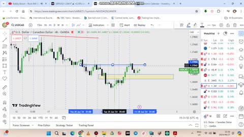 PRE ANALYSIS FOR GBP GDP AND PCE INDEX