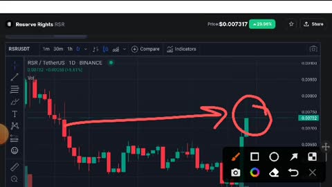 RSR Coin Profitable Signal! RSR Price Prediction! RSR Coin News Today_Cut