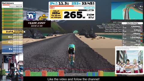 FBT Pain Cave - Zwift - 1h training