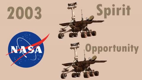 58 years of Mars Exploration in 14 minutes