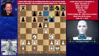 Stockfish Played AGAINST Elon Musk