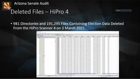 Arizona Audit report presentation, Cyber Ninjas share their results of election audit