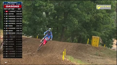 AMA Motocross Millville 450 Qualifying FINAL