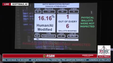 235,367 changes that artificial intelligence made to ballots were digitally modified AFTER voting.