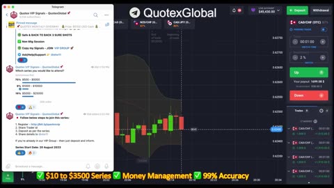 Quotex Trading Strategy for Beginners: $35000 Profit by Sentiment Strategy V Price Action Strategy