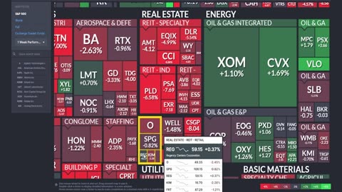 ARE WE HEADING FOR BLACK MONDAY 2.0 - BEARS TAKE CONTROL...