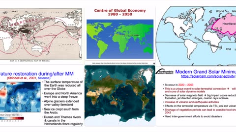 Future Global Economy - Grand Solar Minimum (2020-2053)