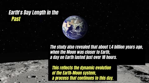 Impact of the Moon's Gradual Drift on Earth's Day Length