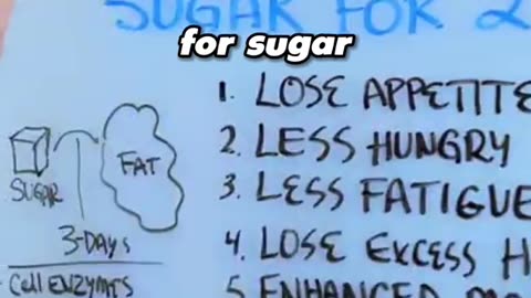 The effect of sugar deprivation