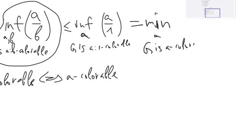 Fractional colorings and the fractional chromatic number of graphs | graph theory | advanced level