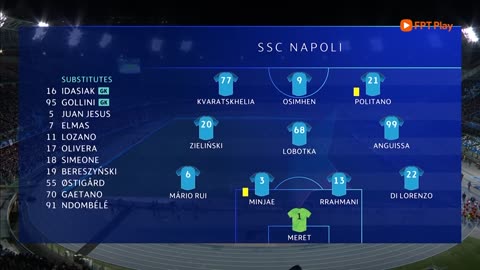 HIGHLIGHTS_ NAPOLI - FRANKFURT 2023 Skore 3-0 (Agg. 5-0)