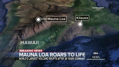 Mauna Loa volcano roars back to life