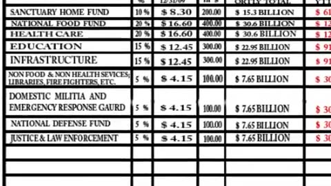 Max Trinitys Trickle Up Global Economics Part 3: Democracy Tax