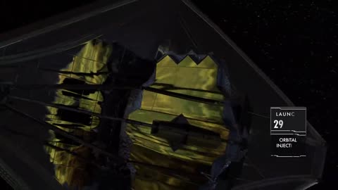 James Webb Space Telescope Deployment Sequence