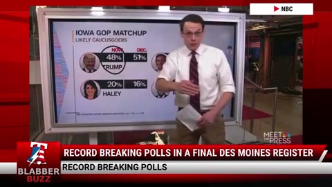 Record Breaking Polls In A Final Des Moines Register