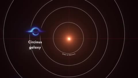 NASA ANIMATION SIZES UP THE BIGGEST BLACK HOLE.