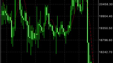 Short trade bitcoin/usd