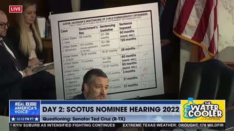 Ted Cruz Exposes Biden's Soft On Pedophilia SCOTUS Nominee With Facts, But What She Says Next...