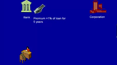 2011, Credit Default Swap Visualized (7.59, )