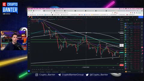 Will Bitcoin Bounce Or Capitulate? | Prepare For More Crypto Volatility!