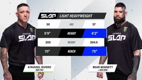 Russell Rivero vs Bear Bennett | Power Slap 4, August 9 on Rumble